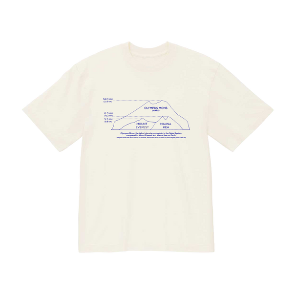 0823