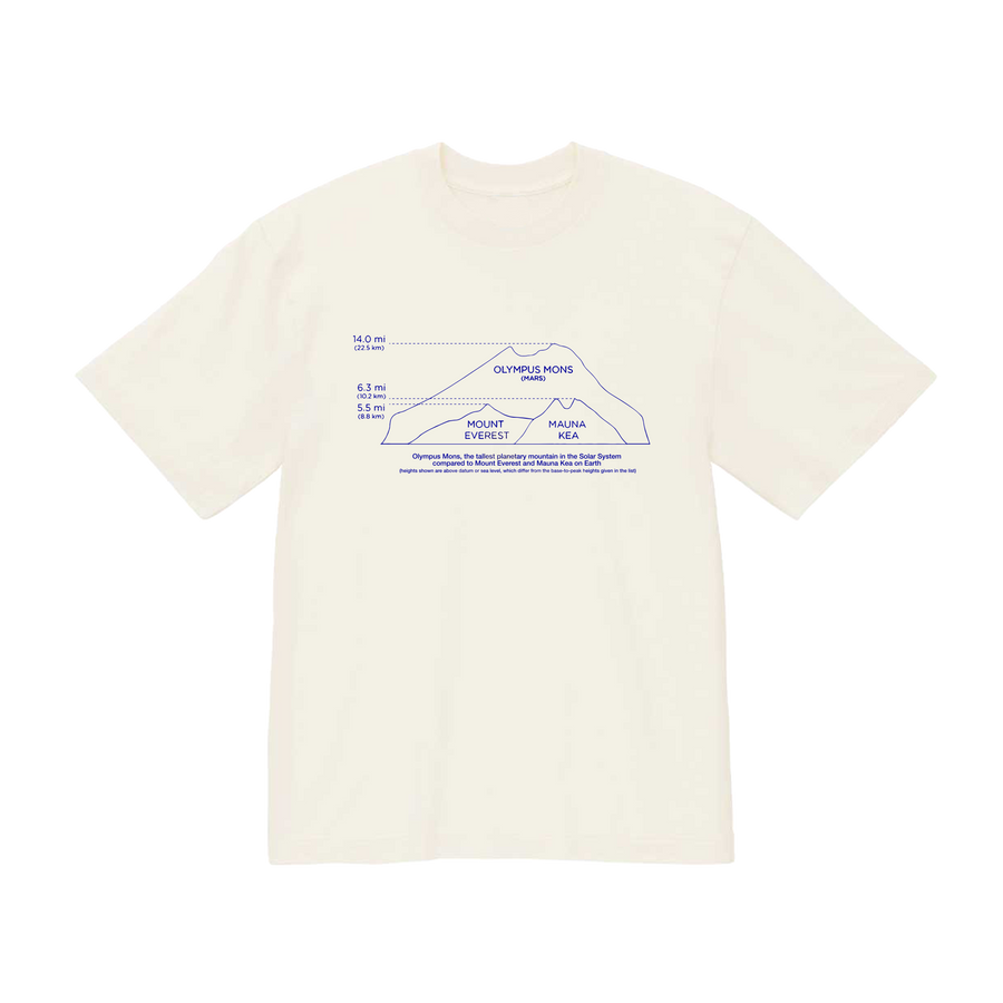 0823